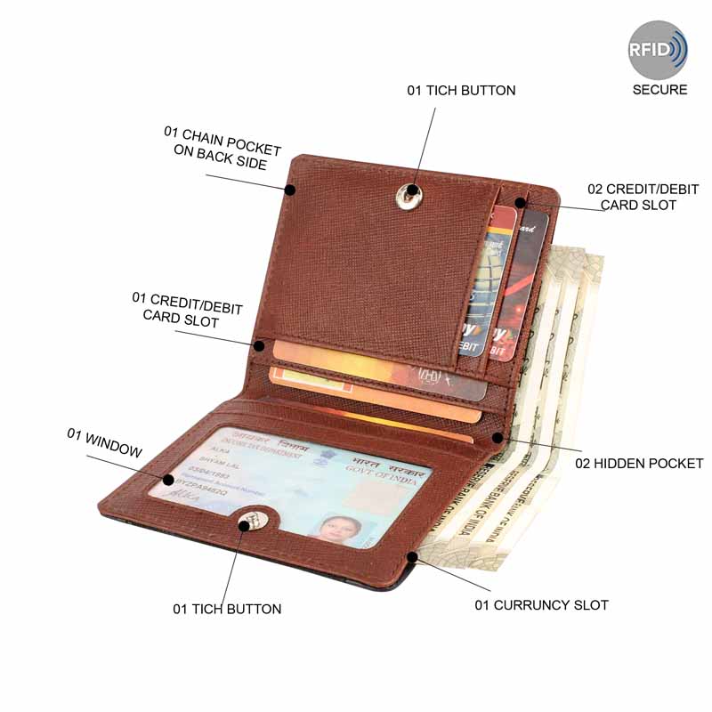 Safiyano Wallet Case