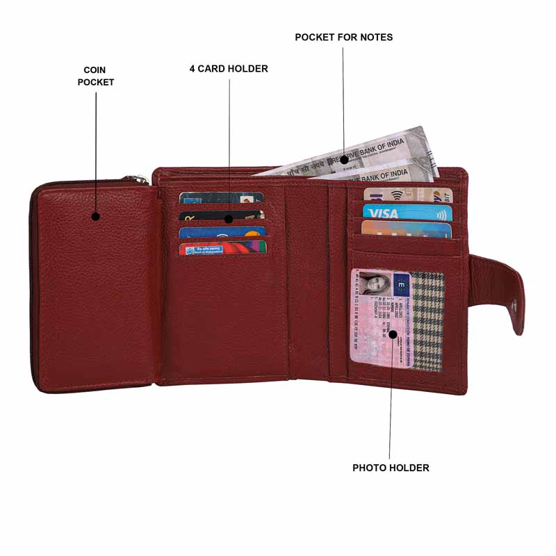 Womens Multi Pocket Wallet