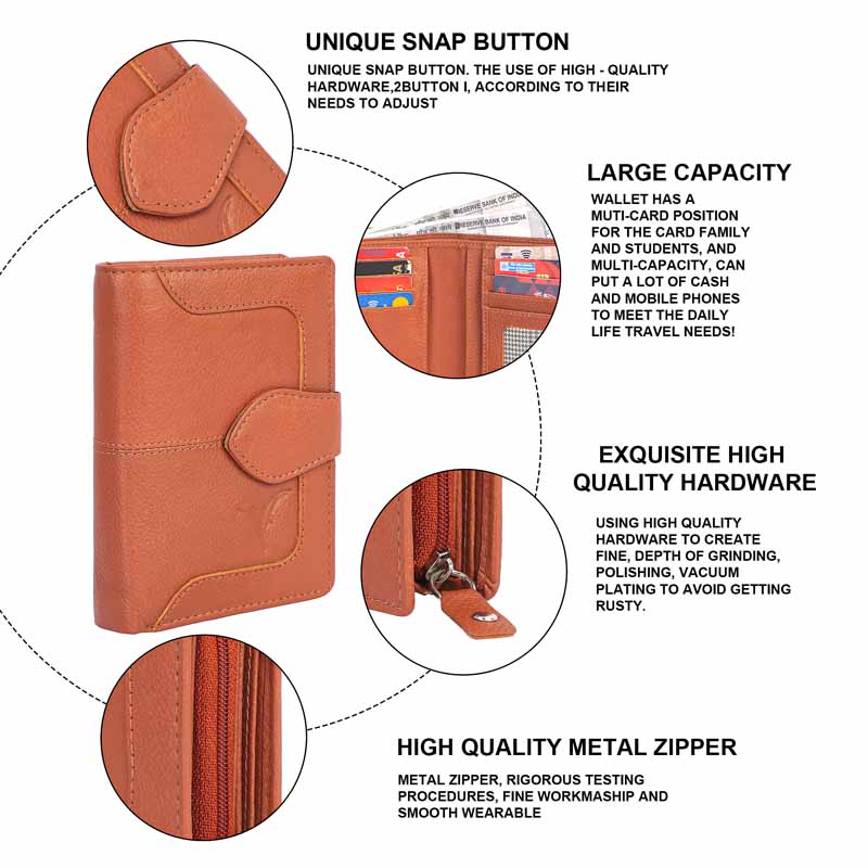 Womens Multi Pocket Wallet