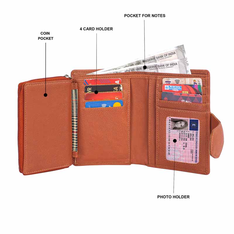 Womens Multi Pocket Wallet